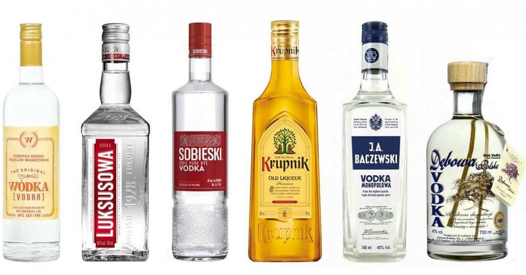 Nguồn gốc tên gọi của rượu Vodka